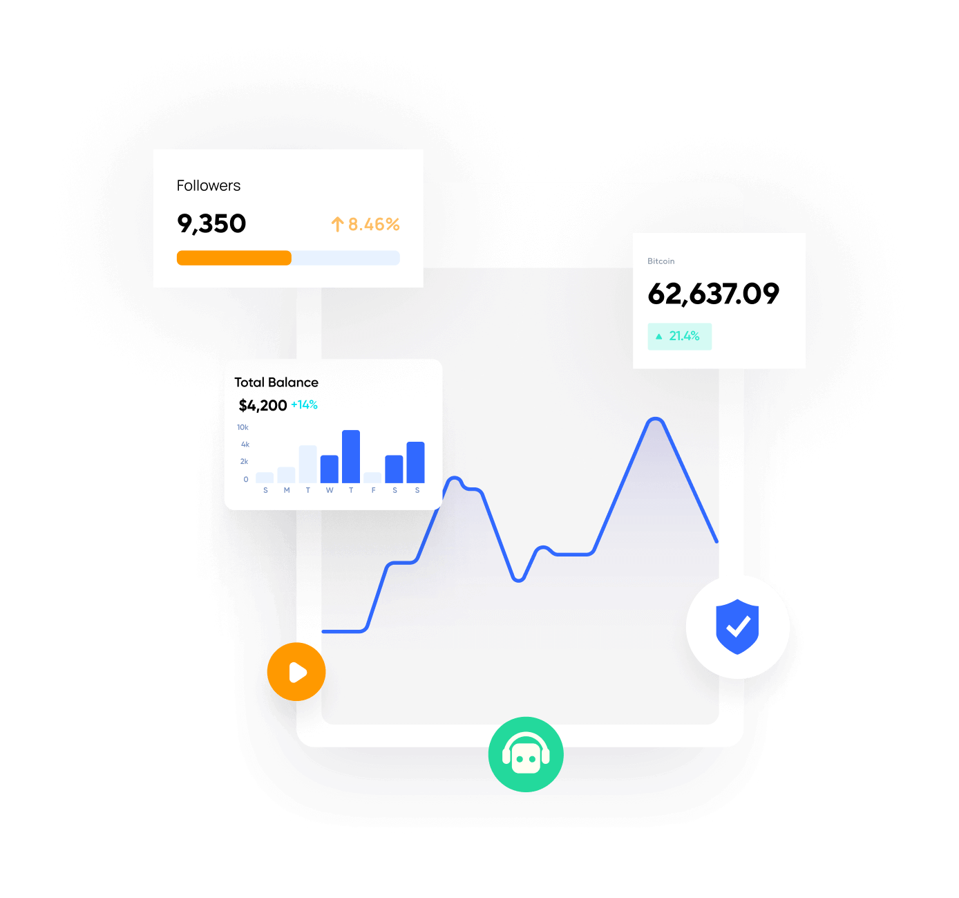 Tapbit platform overview with charts and data